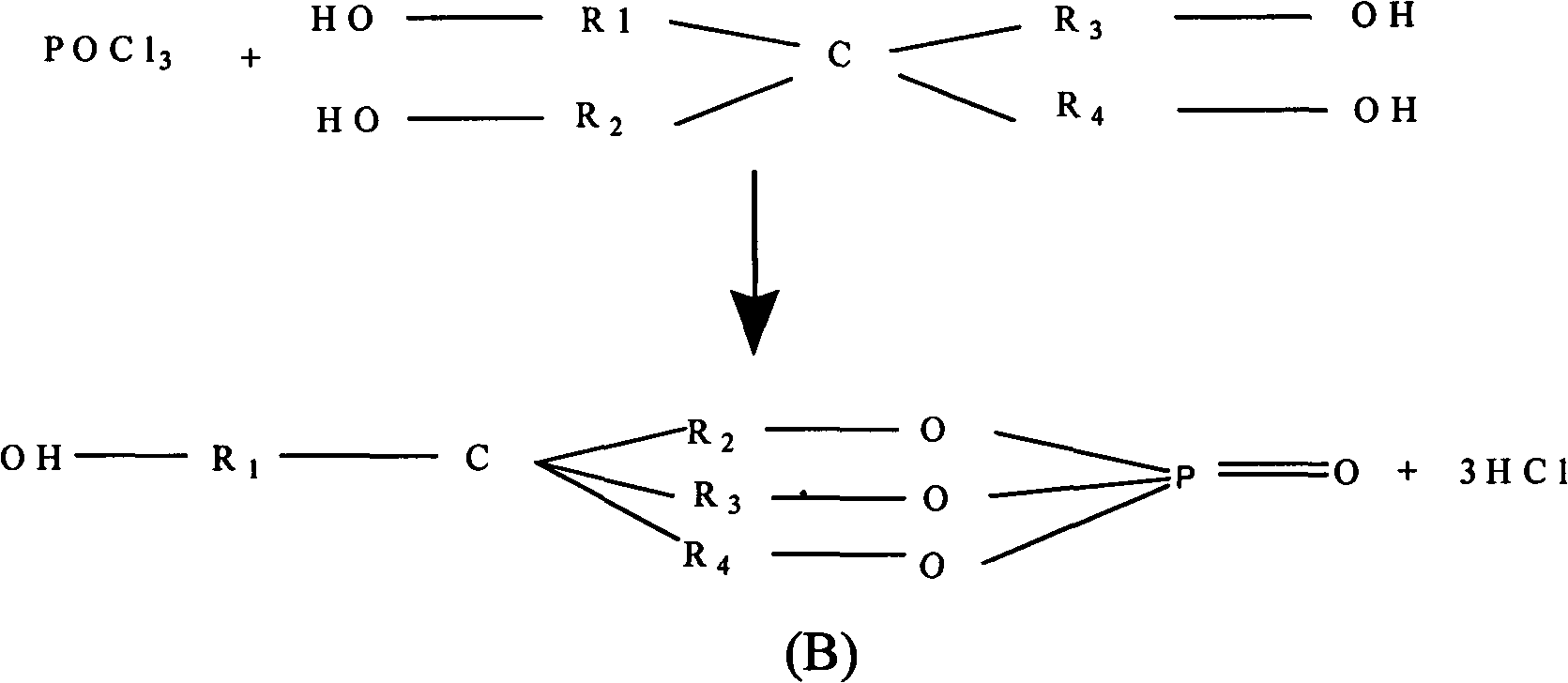 Flame retardant anti-bacterial composite modifier used in fiber field and preparation method thereof