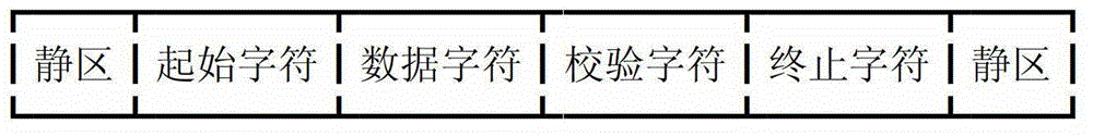 Bar-code-based bill generation system and recognition method thereof