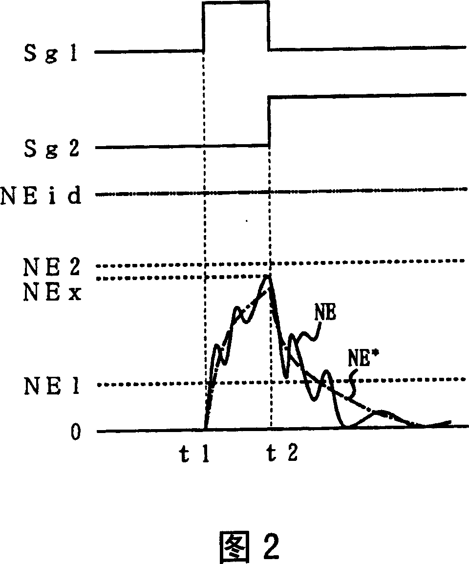 Vehicle drive control device and method thereof