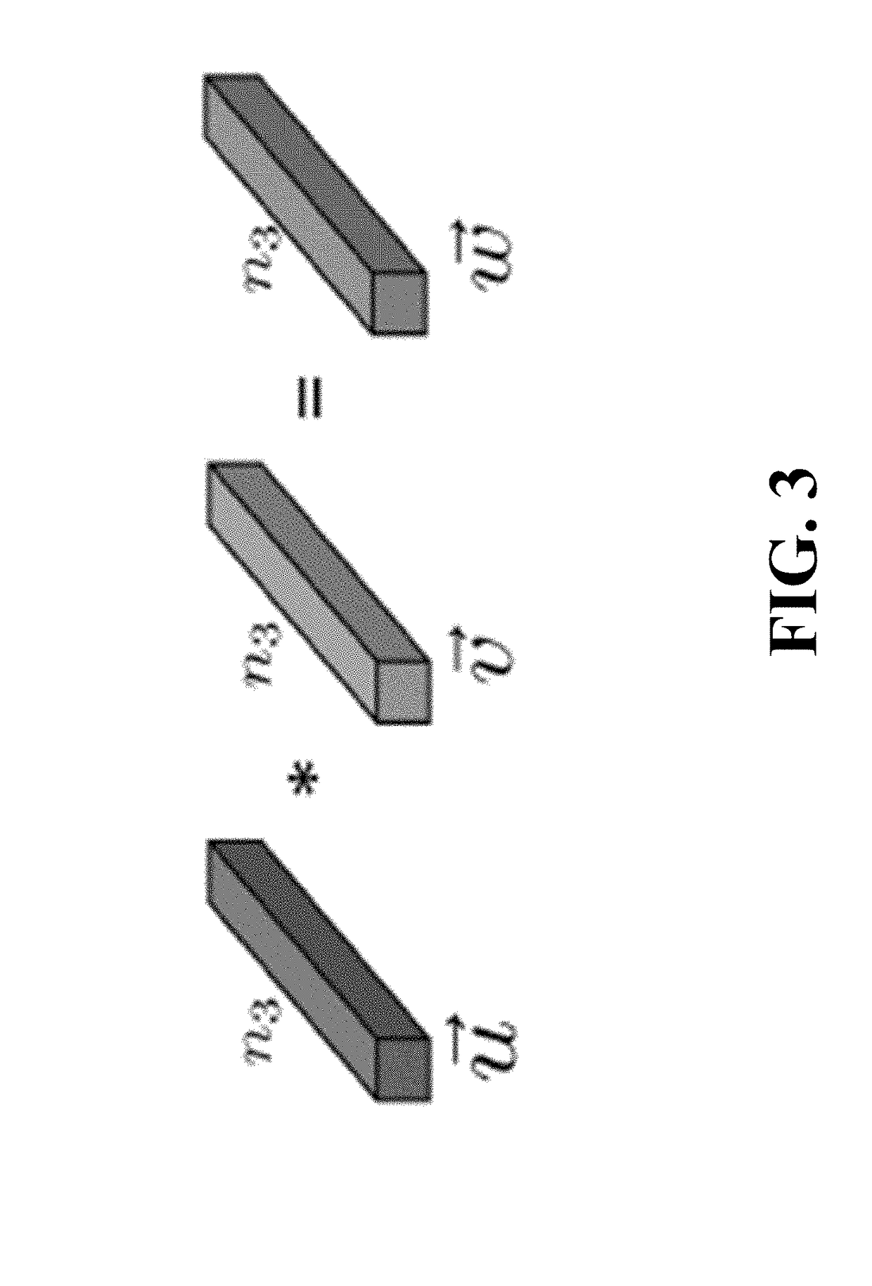 System and method for processing images using online tensor robust principal component analysis