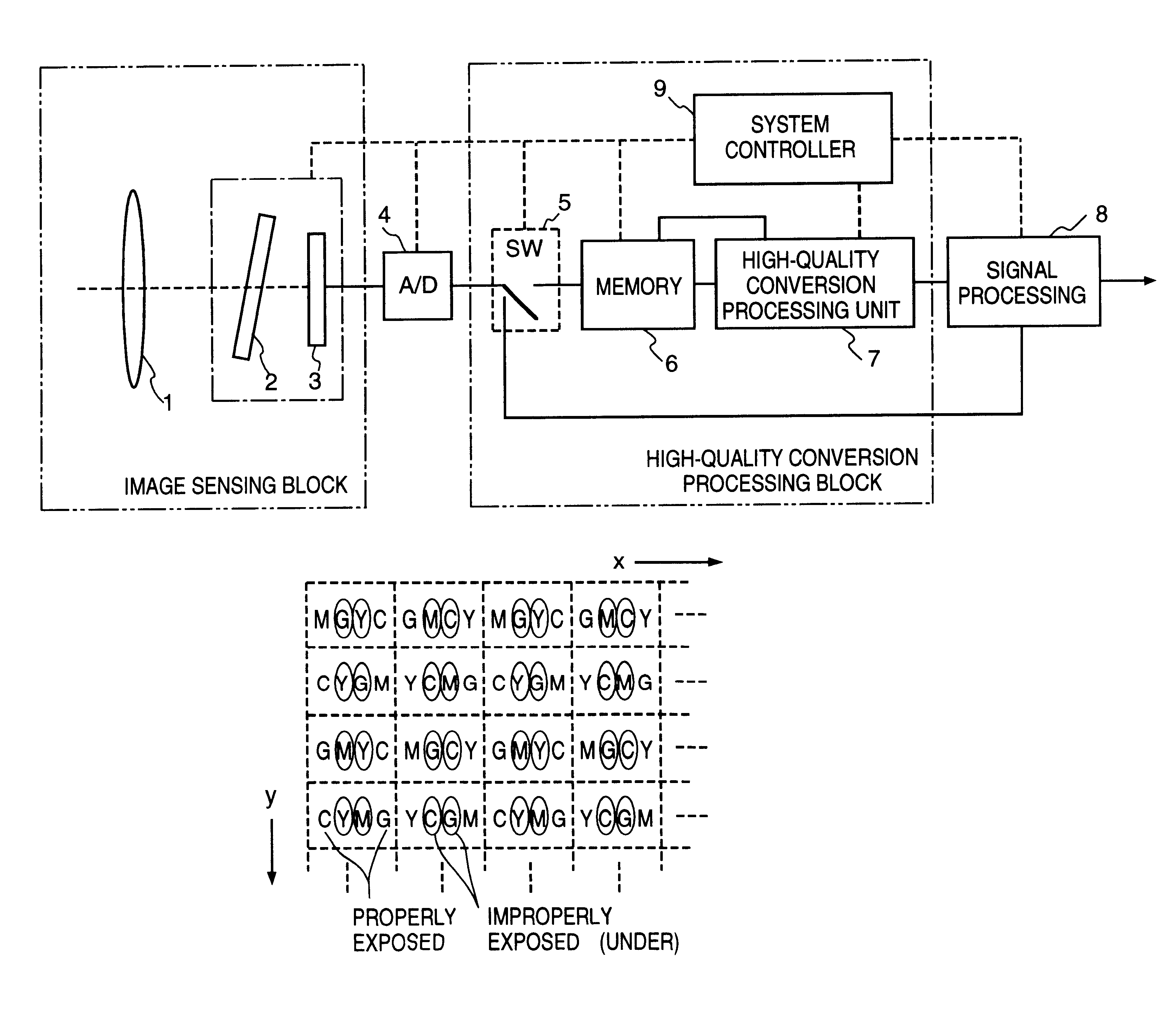 Image sensing apparatus with sensor displacement capability