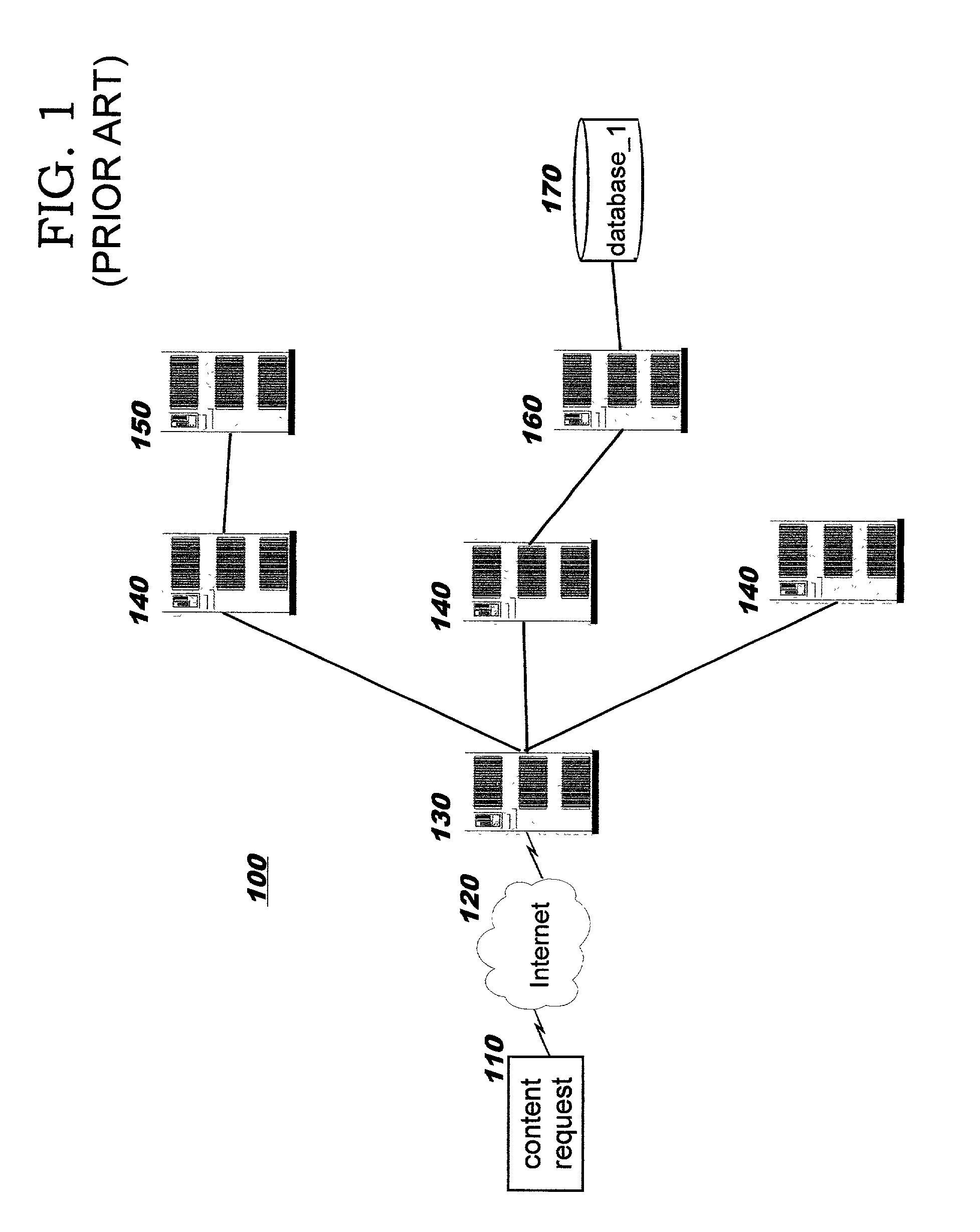 Load balancing content requests using dynamic document generation cost information