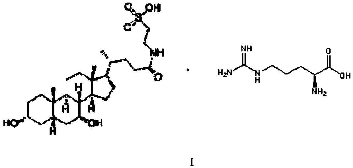 Refined bear gall powder and application thereof in treating cholecystitis gall-stones and improving gall bladder functions