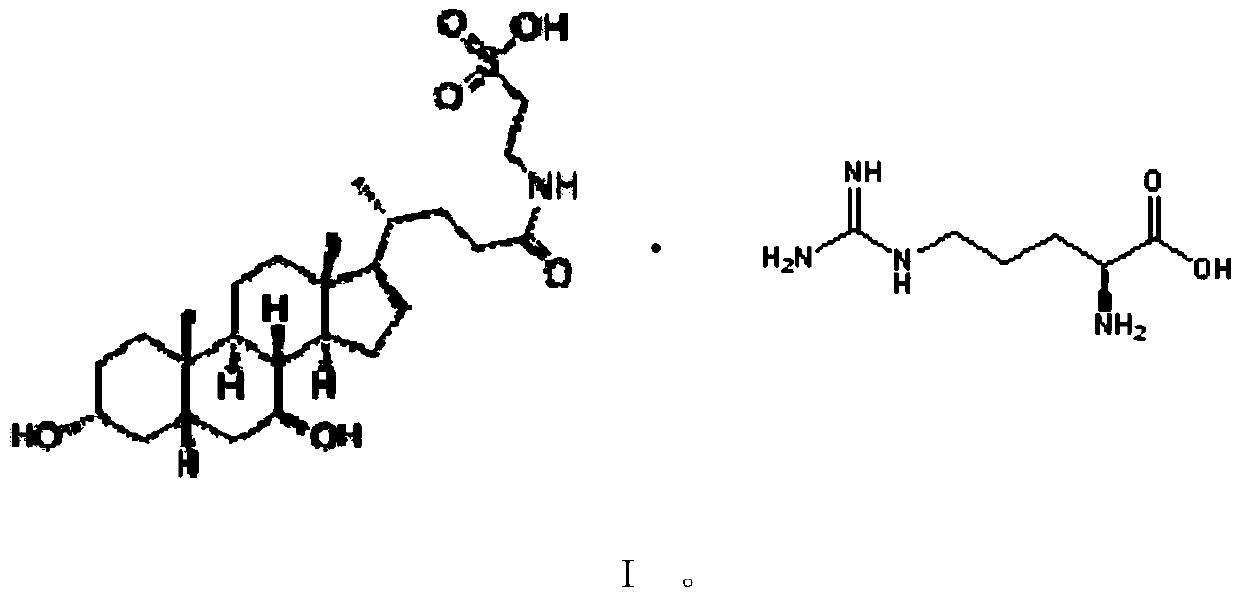 Refined bear gall powder and application thereof in treating cholecystitis gall-stones and improving gall bladder functions