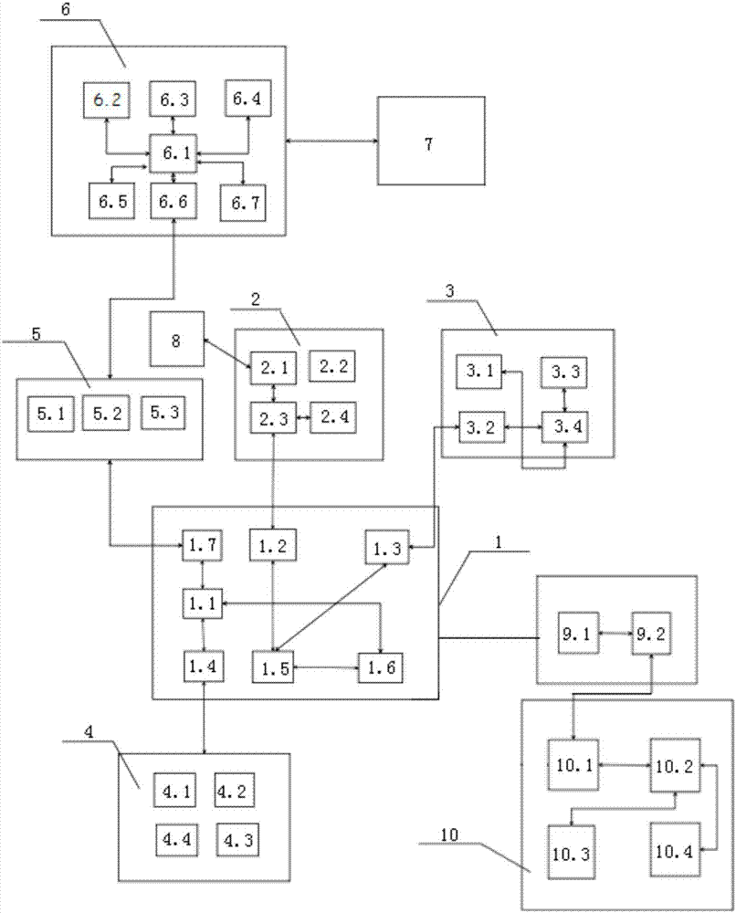 Intelligent firefighting rescue command and dispatch system