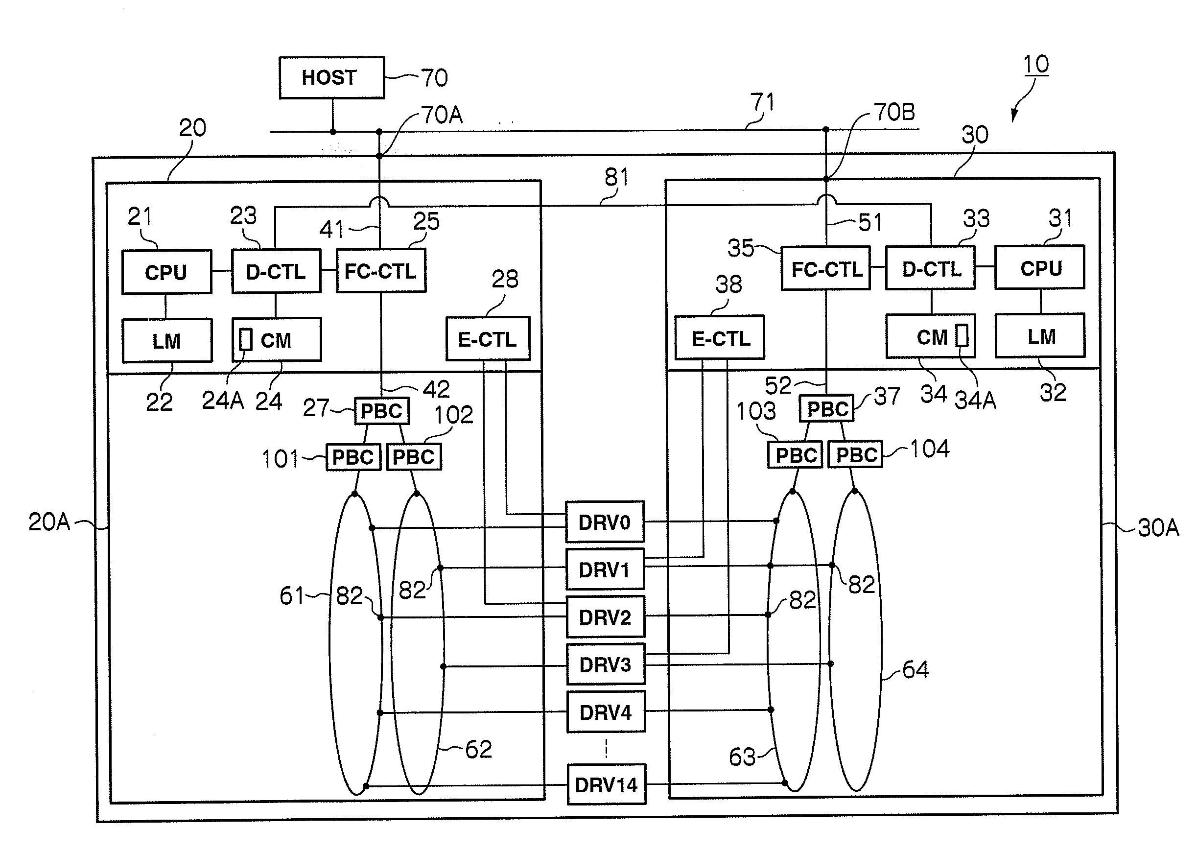 Storage control unit with control signal path between coupled controllers