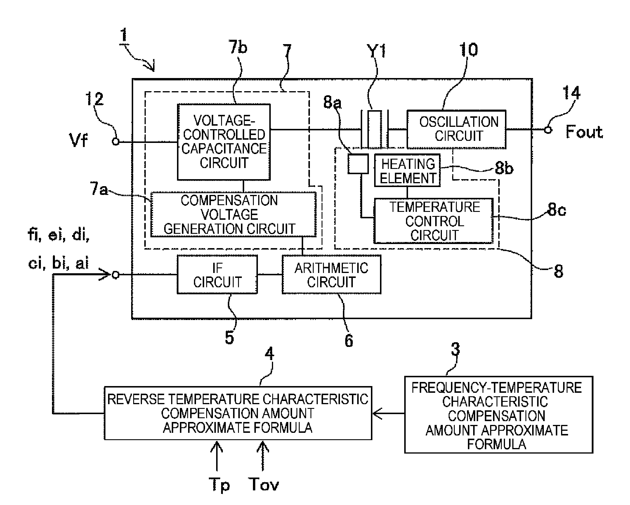 Constant-temperature piezoelectric oscillator and method of manufacturing the same