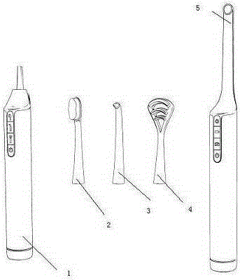 Overall cleaning equipment for oral cavity and application method of overall cleaning equipment