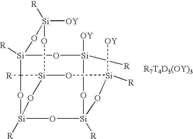 Dental composite materials and method of manufacture thereof