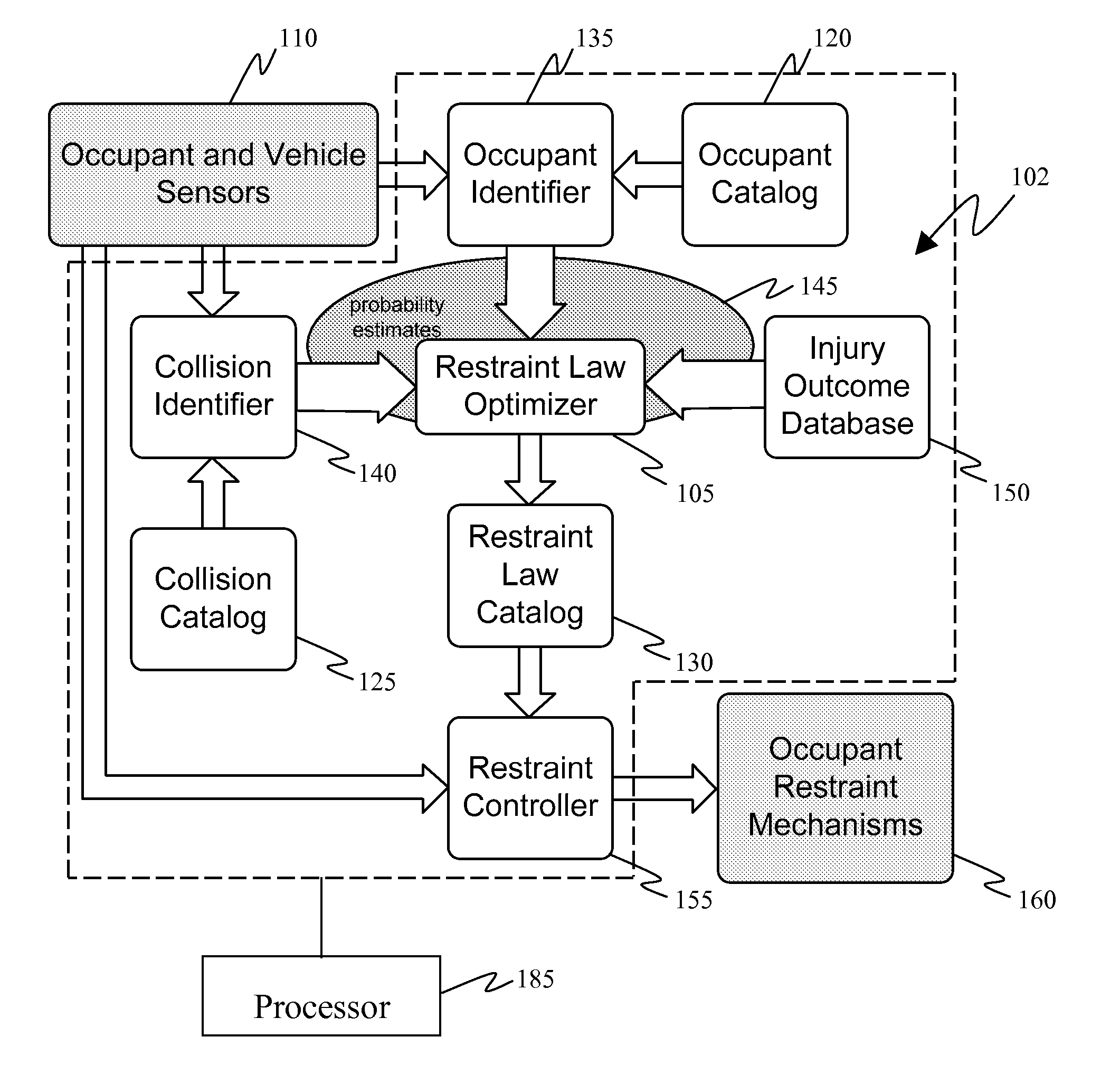 System and method for minimizing occupant injury during vehicle crash events