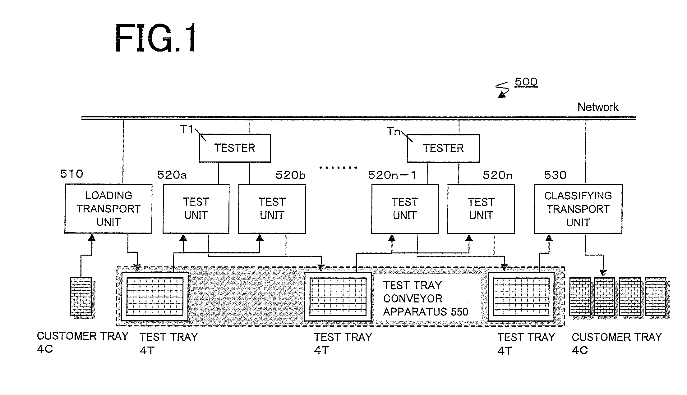 Electronic Device Test Apparatus