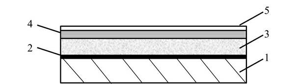 Polyurethane/polyurea composite protective layer and preparation method thereof, and application of polyurethane/polyurea composite protective layer in concrete shielding