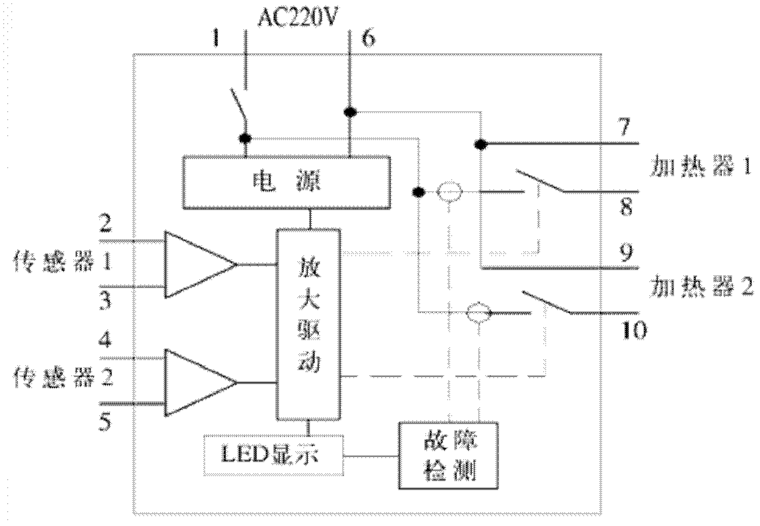 Condensation controller