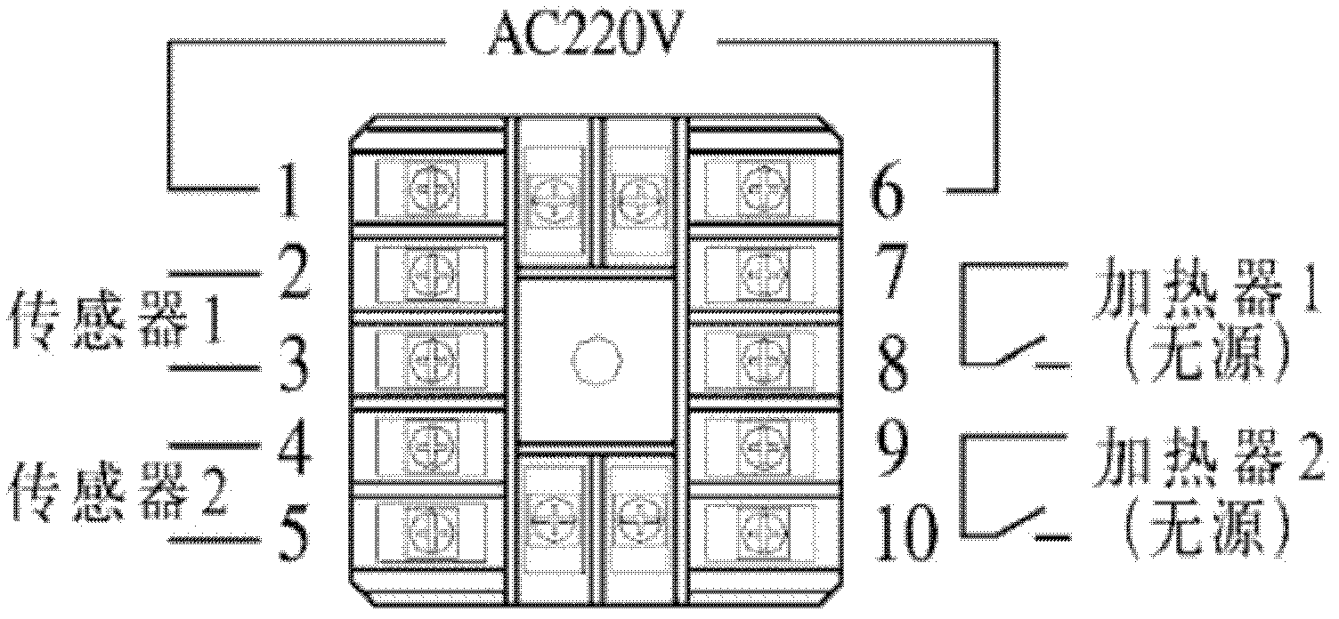 Condensation controller