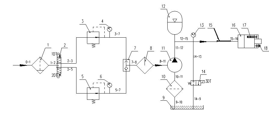 Power unit of mobile cutter frame