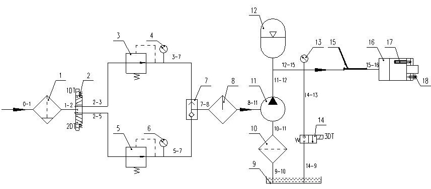 Power unit of mobile cutter frame