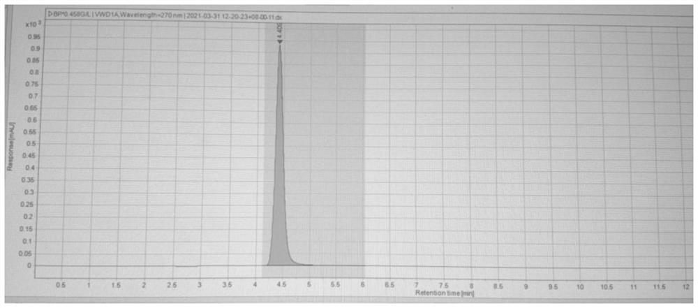 Method for separating and extracting cytidine from fermentation liquor