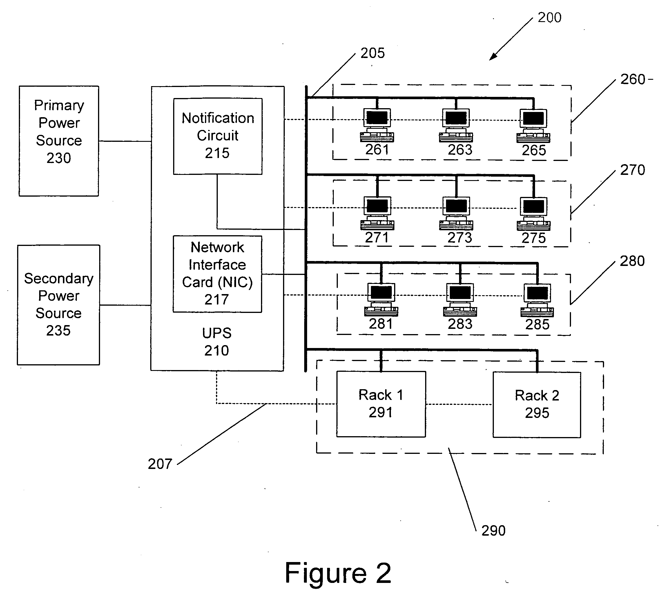 Methods, devices and computer program products for controlling power supplied to devices coupled to an uninterruptible power supply (UPS)