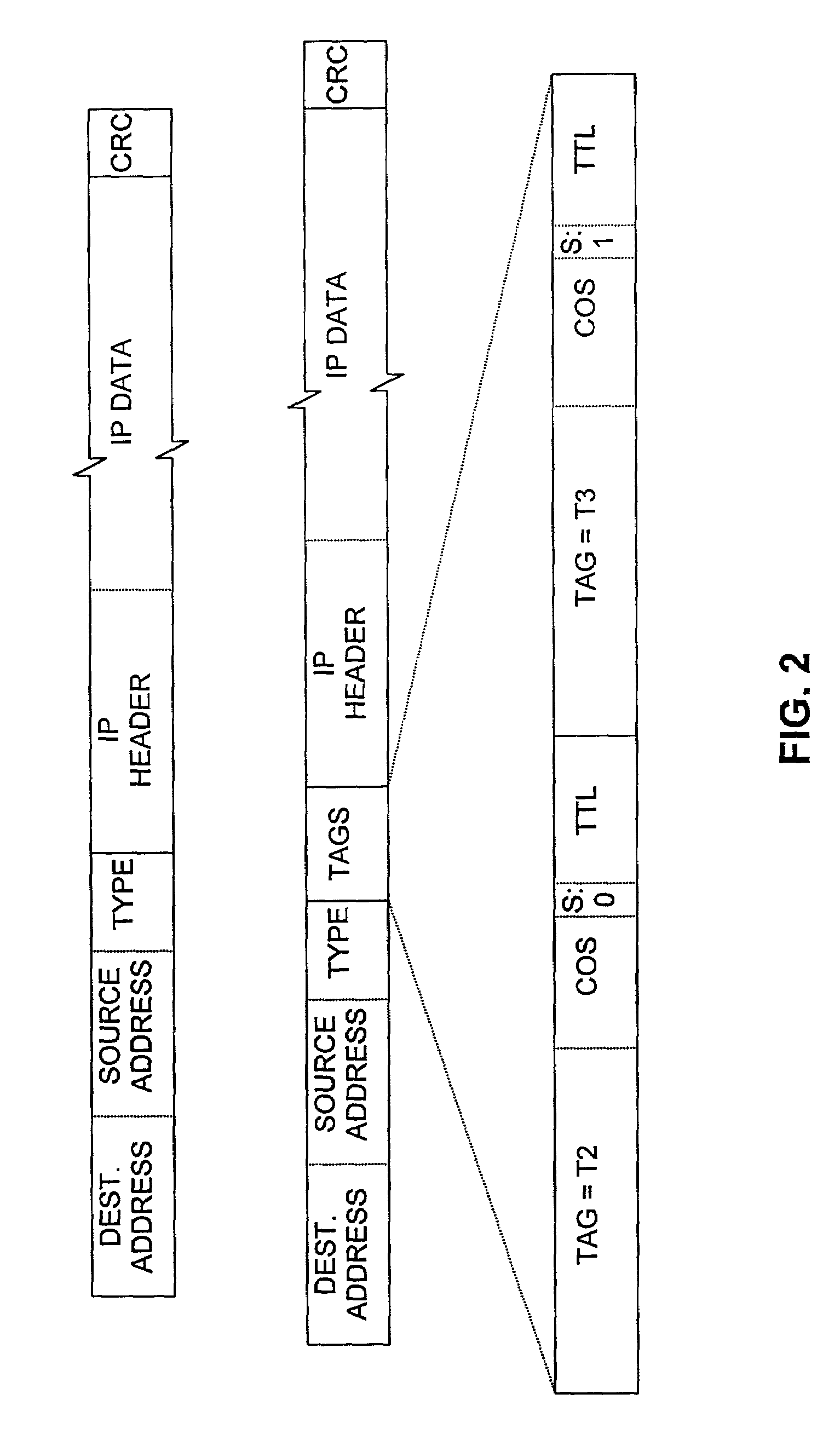 Peer-model support for virtual private networks having potentially overlapping addresses