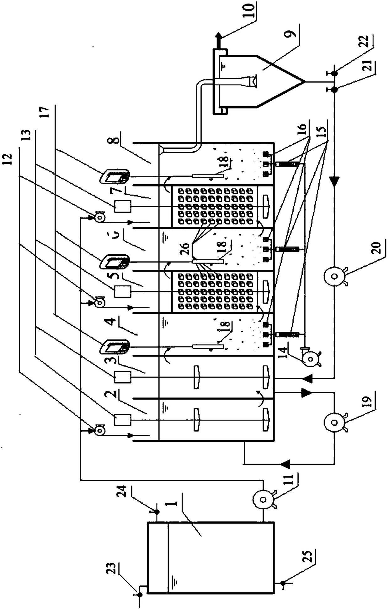 Application method of improved uct segmented water inflow high-efficiency biological nitrogen and phosphorus removal device based on deamox technology