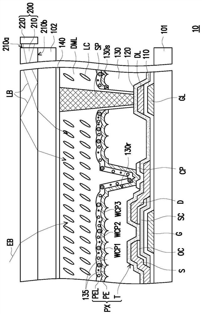 Display panel