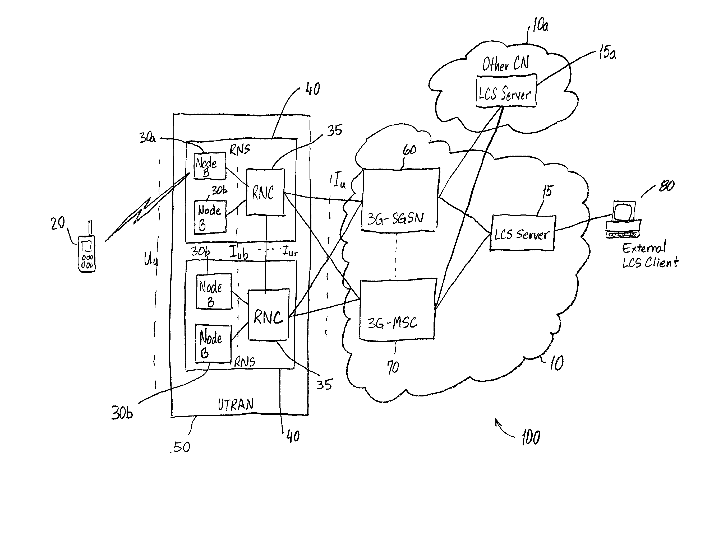 Network-based method and system for determining a location of user equipment in CDMA networks