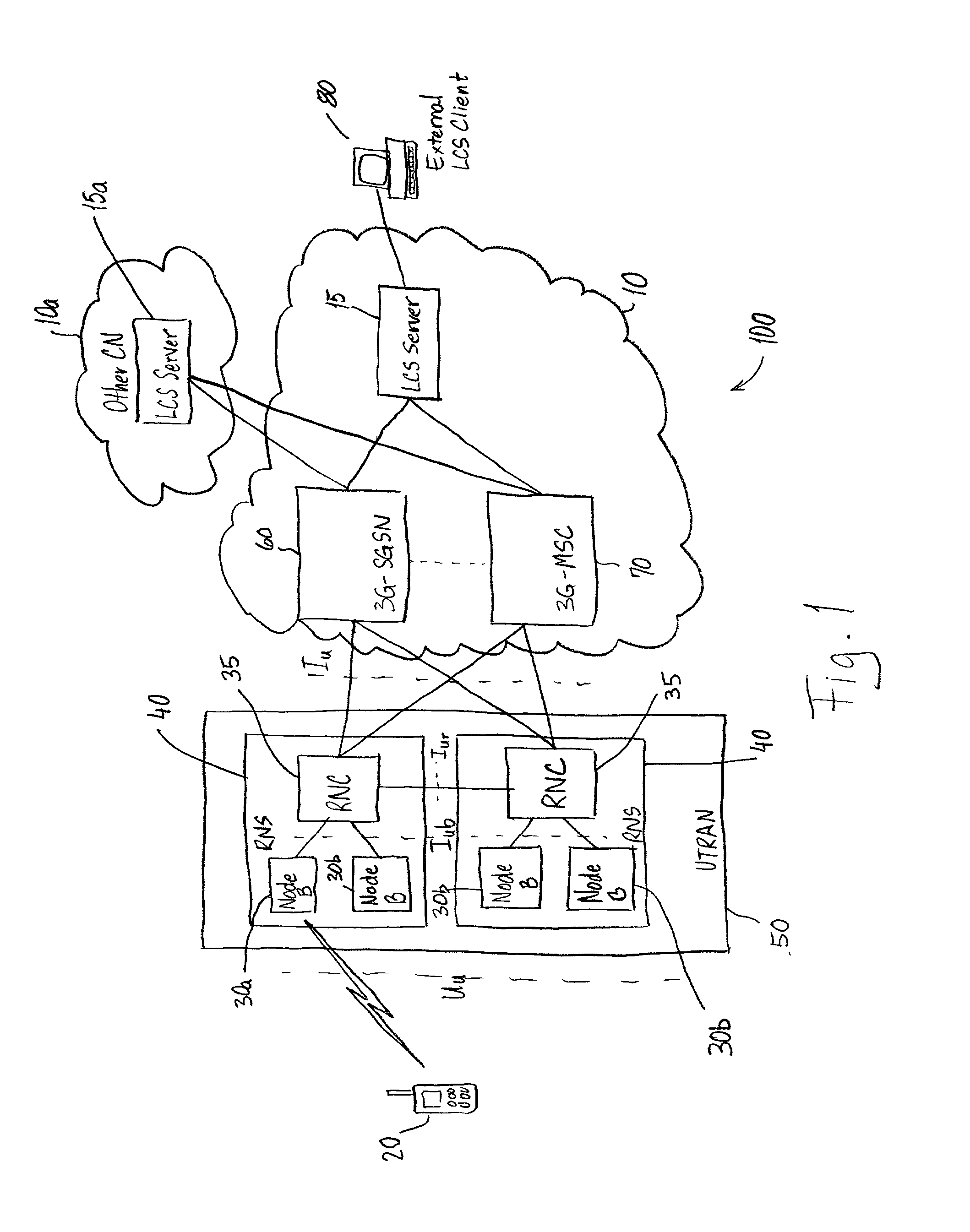 Network-based method and system for determining a location of user equipment in CDMA networks