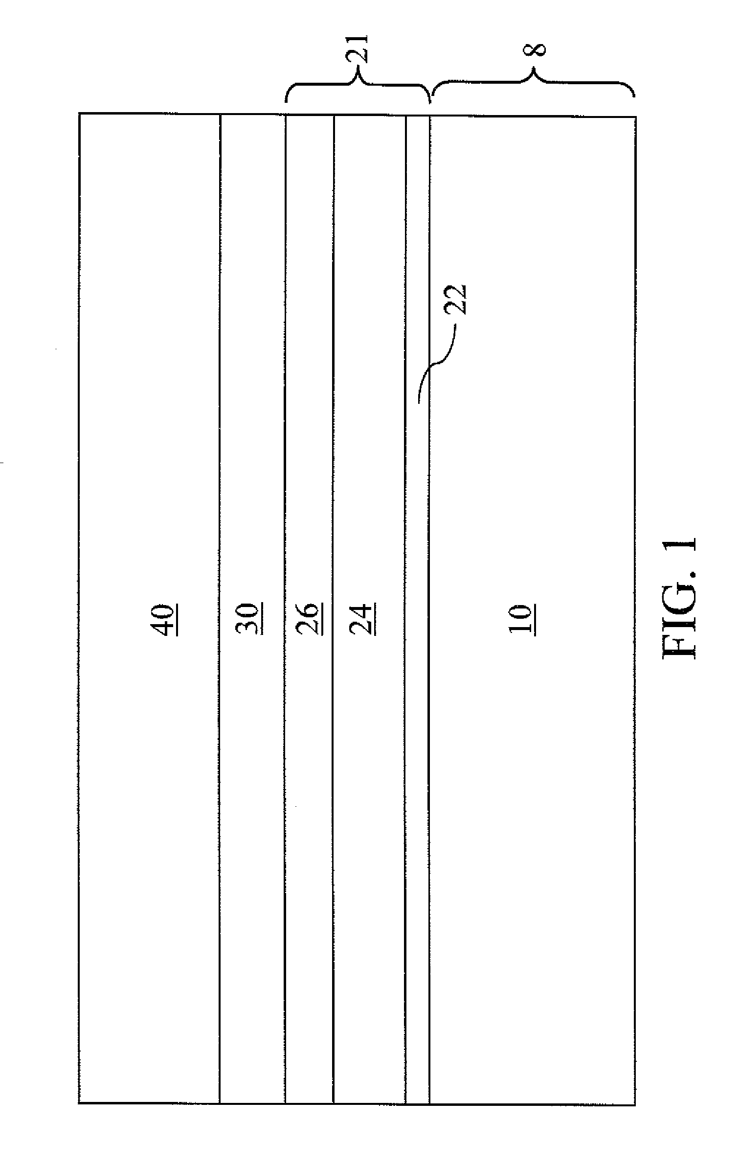 Scalable high-k dielectric gate stack