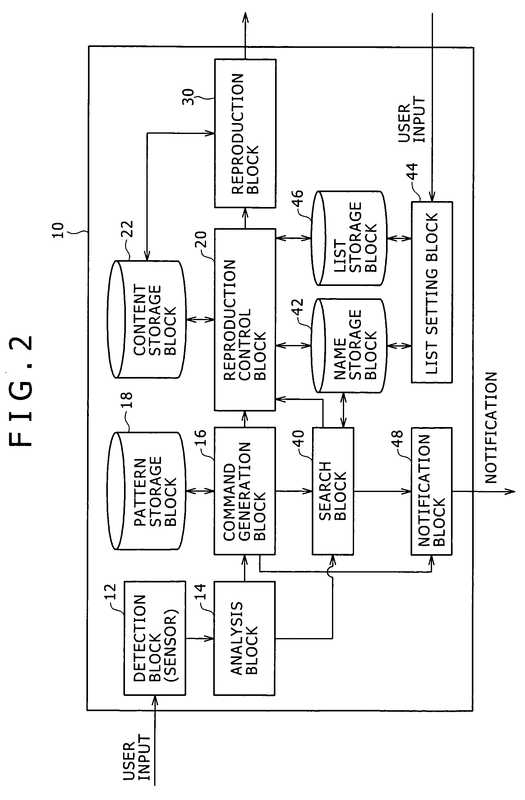 Reproducing apparatus, program, and reproduction control method