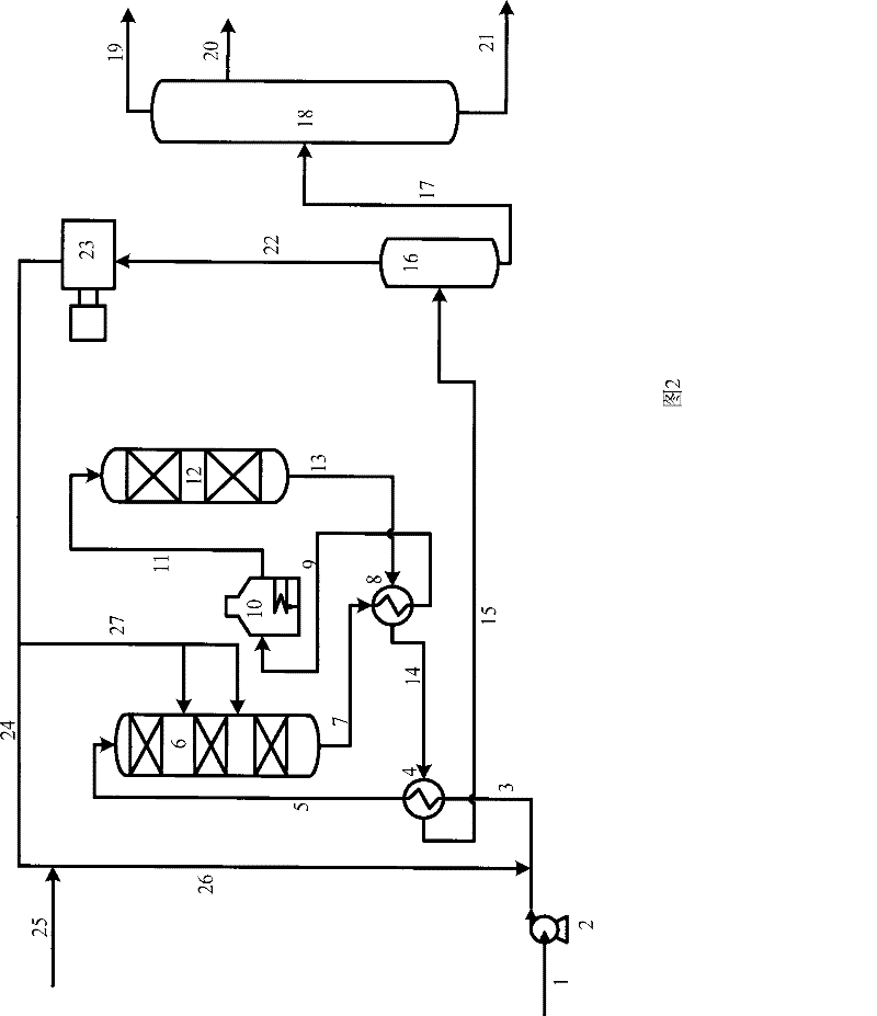 Method for lowering olefine content in gasoline in secondary processing