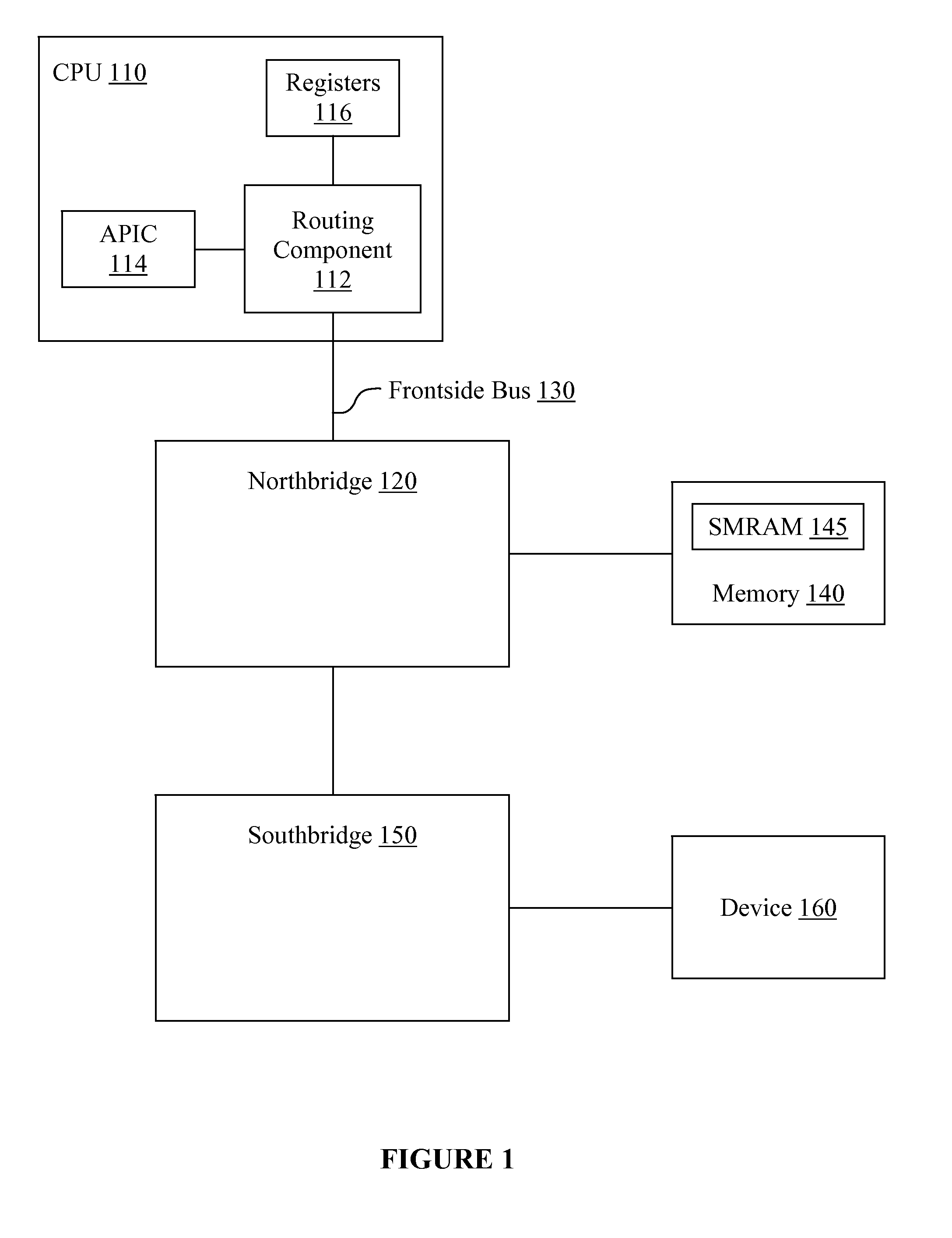 System management mode code modifications to increase computer system security