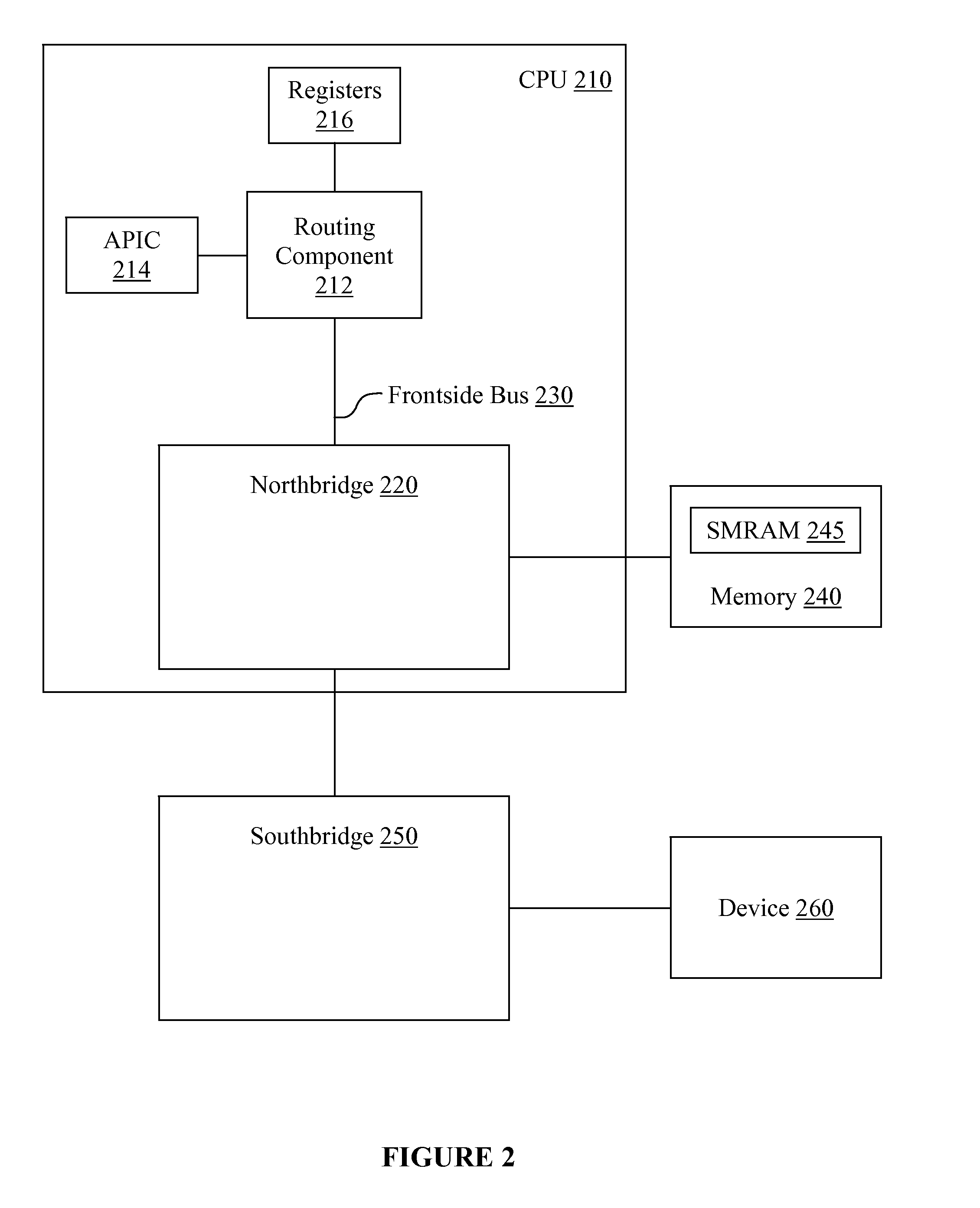 System management mode code modifications to increase computer system security