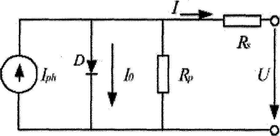 Tracing method of solar battery maximum power point