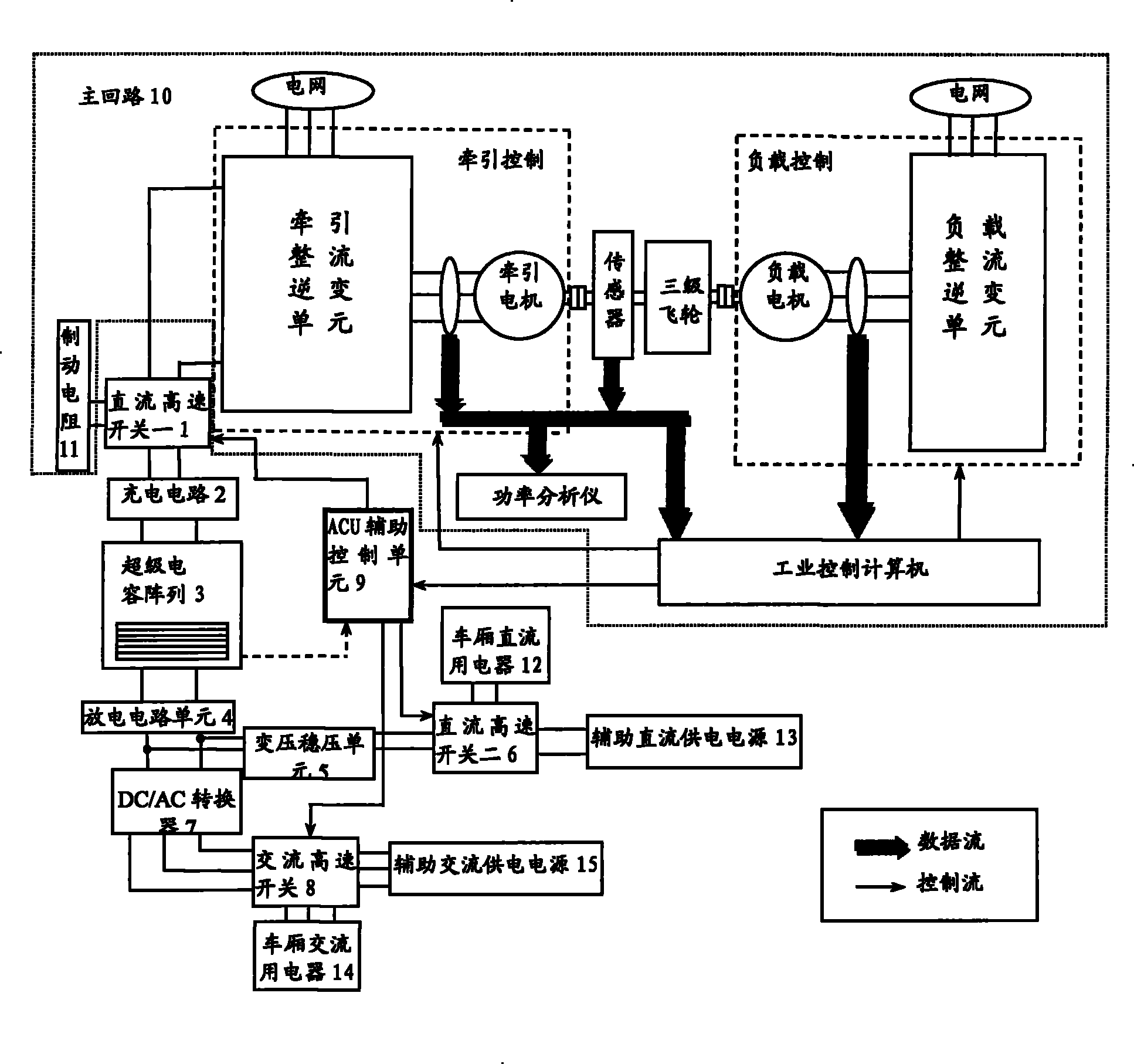 Urban rail traffic vehicle braking energy recovery system