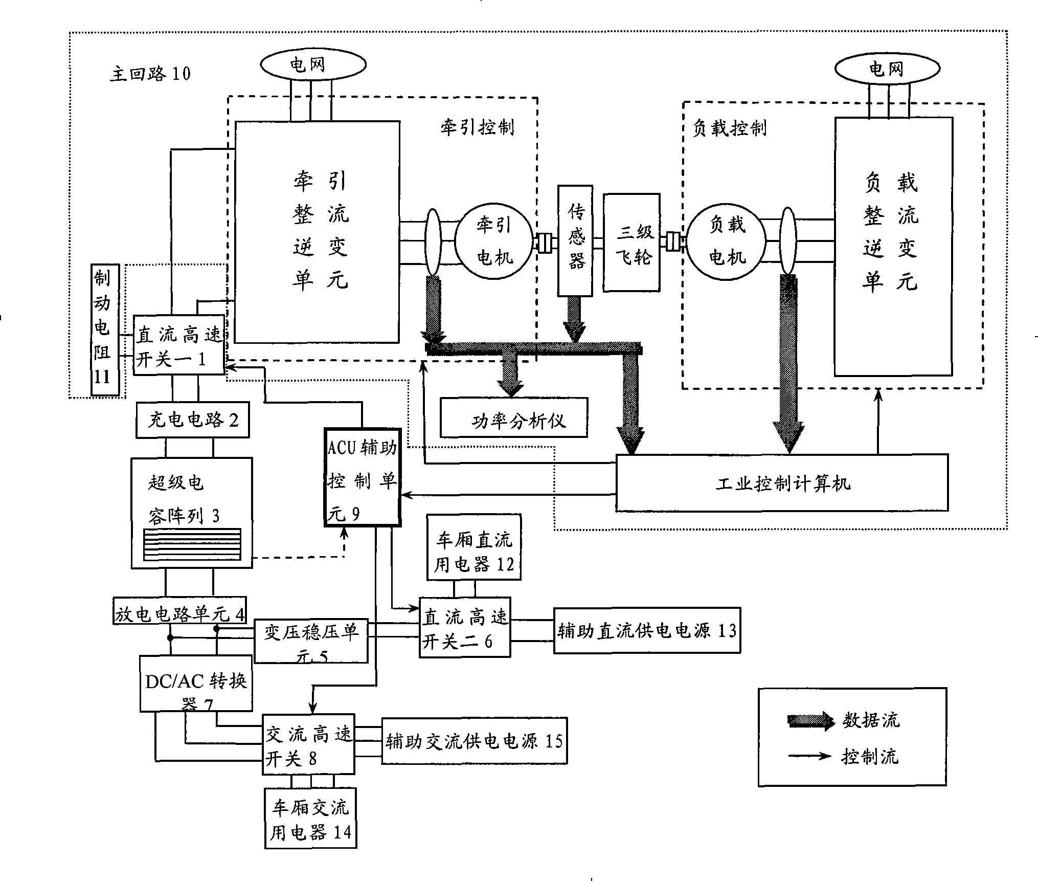 Urban rail traffic vehicle braking energy recovery system