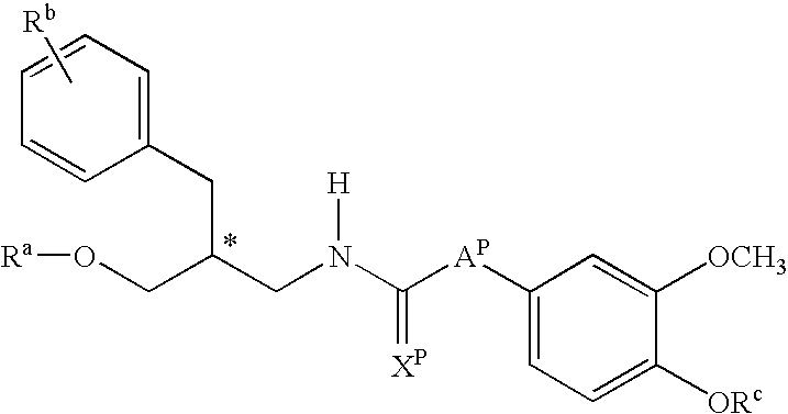 Urea derivatives