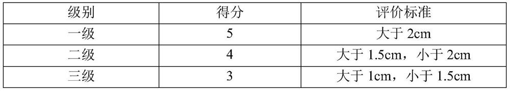 A kind of method utilizing biological enzyme to prepare corn bract fiber