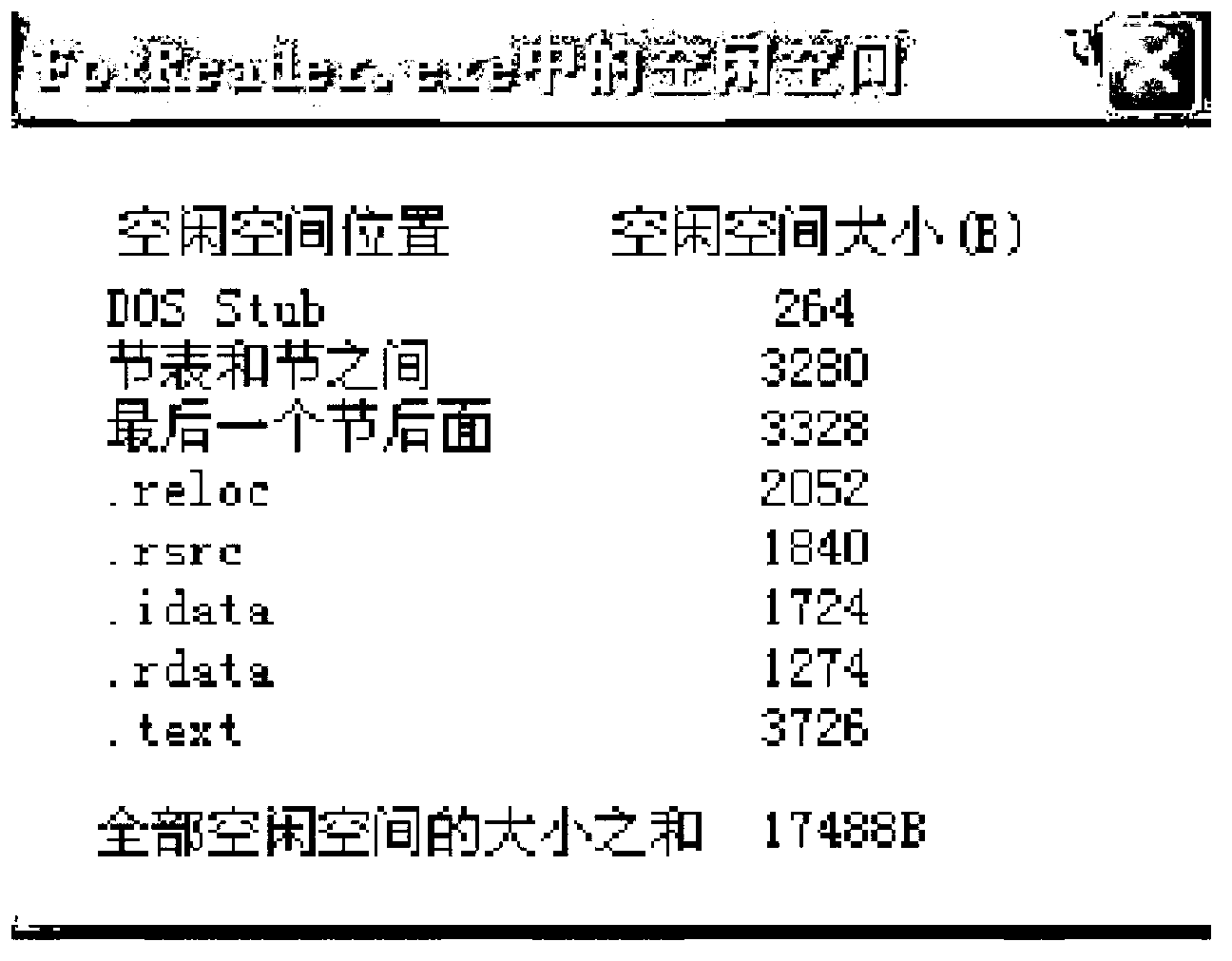 Bundle method and device for file to host file