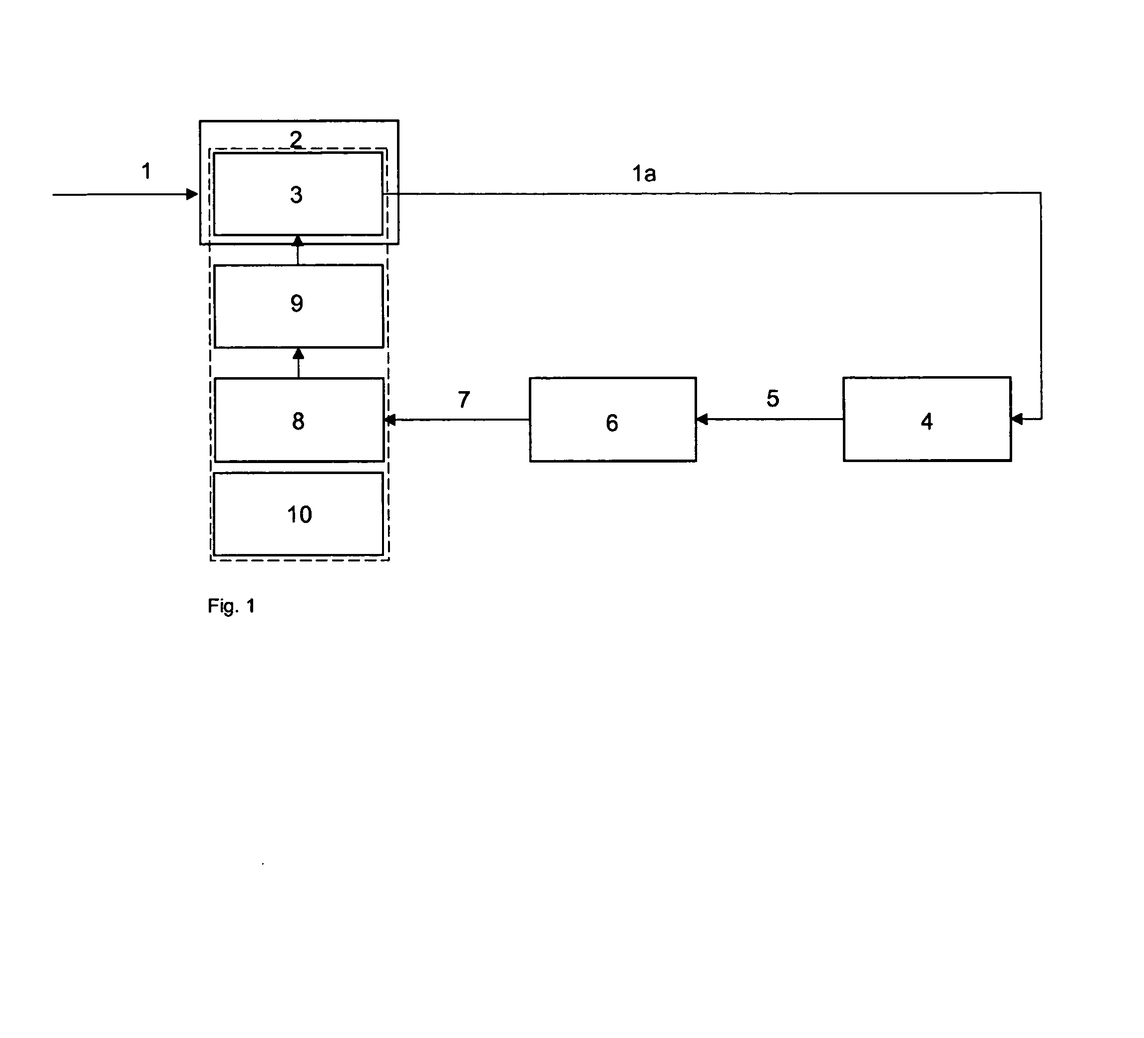 Implantable system for determining the accommodation requirement by optical measurement of the pupil diameter and the surrounding luminance