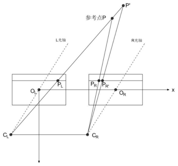 video surveillance system