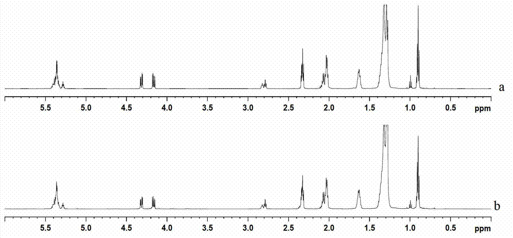 Method for identifying authenticity of low-erucic-acid rapeseed oil