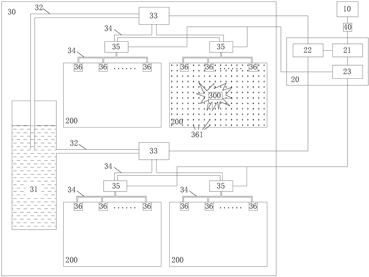 Naval vessel cabin spraying and explosion suppression system