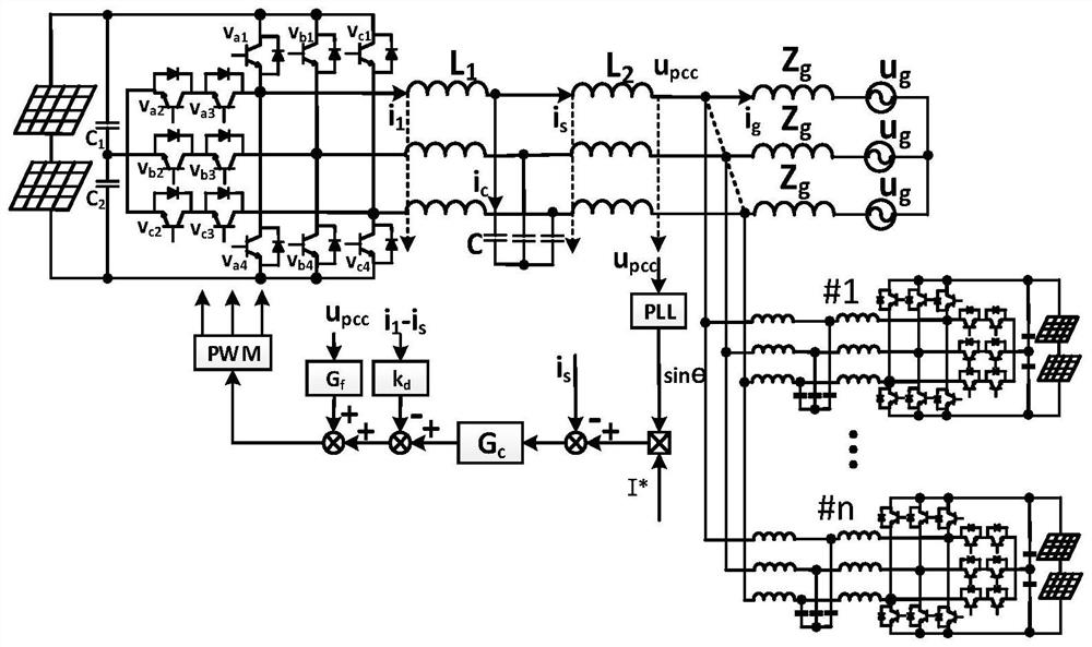 Self-adaptive quasi-PR active damping low-frequency harmonic suppression method