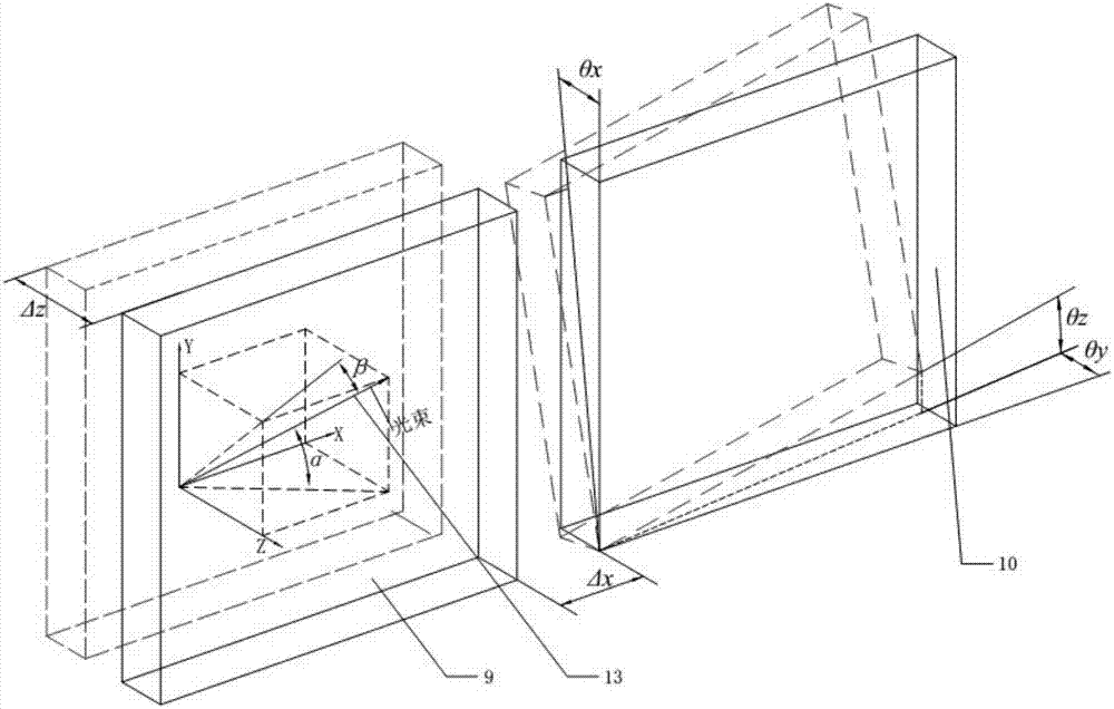 High-precision large-aperture grating five-degree-of-freedom splicing precision measurement method