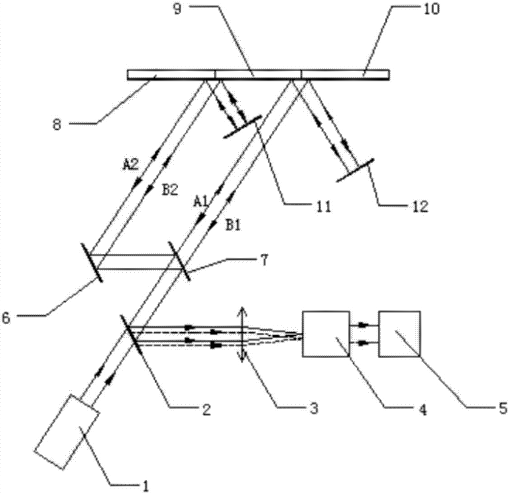 High-precision large-aperture grating five-degree-of-freedom splicing precision measurement method