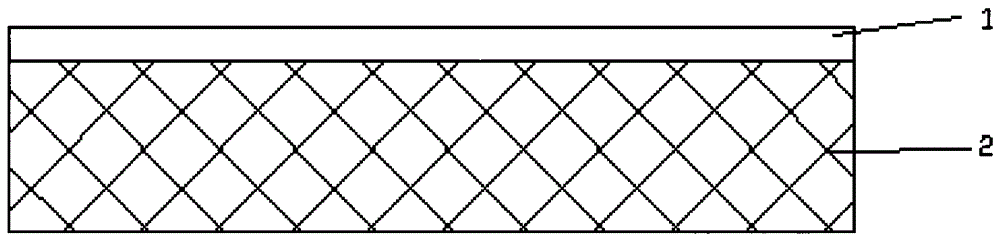 A kind of composite plate and its production method