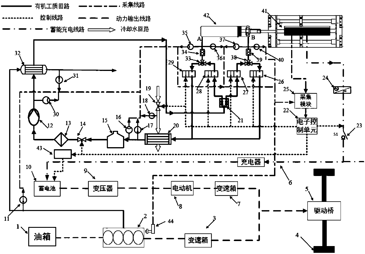 Waste heat recovery device for oil-electric hybrid vehicle