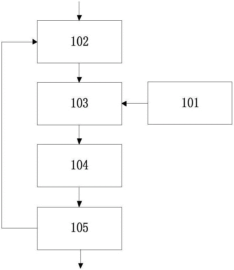 Audio matching tracking device and tracking method thereof based on dictionary classification