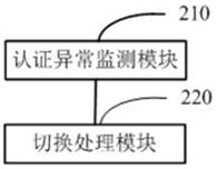 Charging method, device and storage medium for charging wire