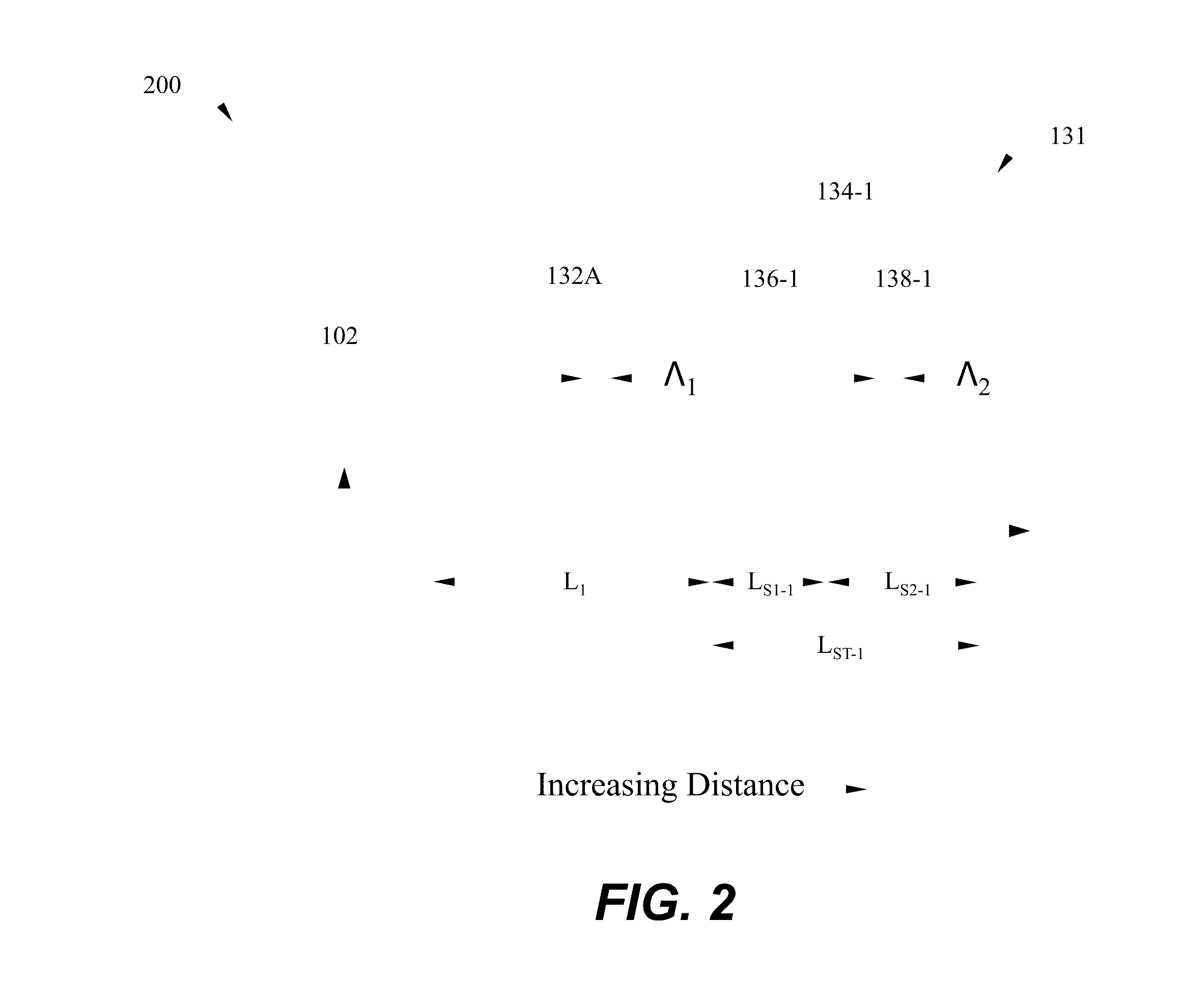 Segmented distributed feedback laser